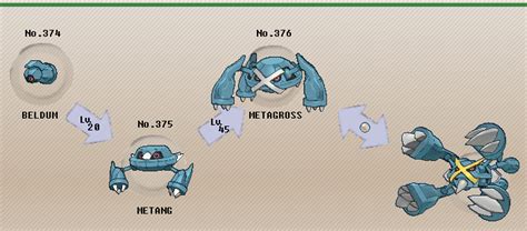 metagross evolution chart